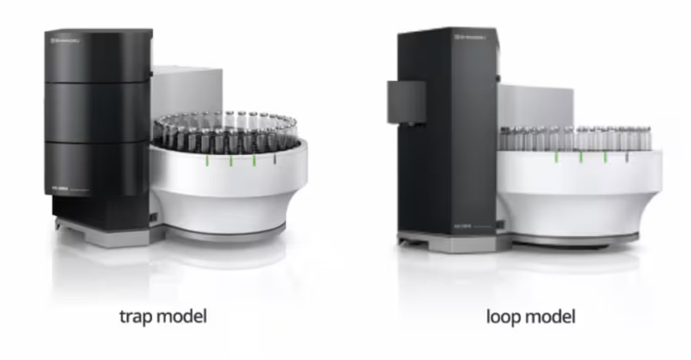 GC - HS-20 NX series