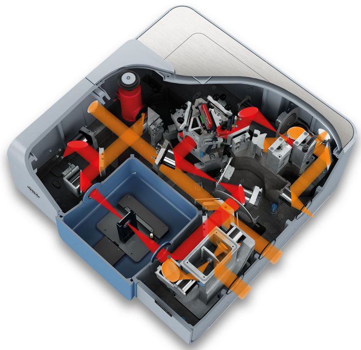 Invenio R Map FT-IR - IINVENIO®