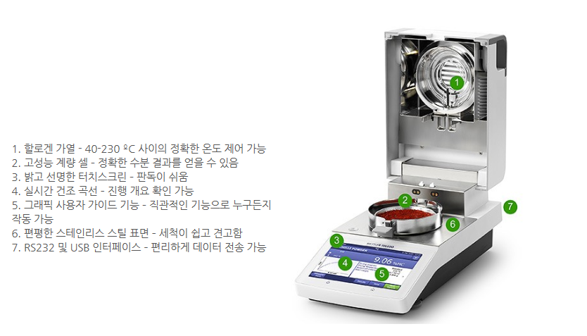 수분측정기 - HC103