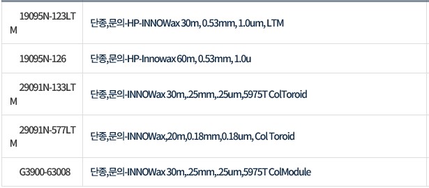 Capillary 컬럼 - HP-INNOWax