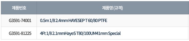 Packed 컬럼 - HayeSep T